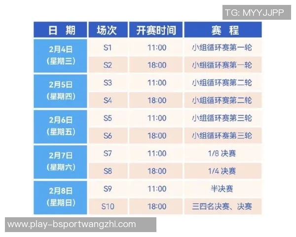 2026年3月份新闻成都乒乓球队荣登全国速度排行榜第二名引发热议
